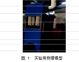 图 1	实验用物理模型